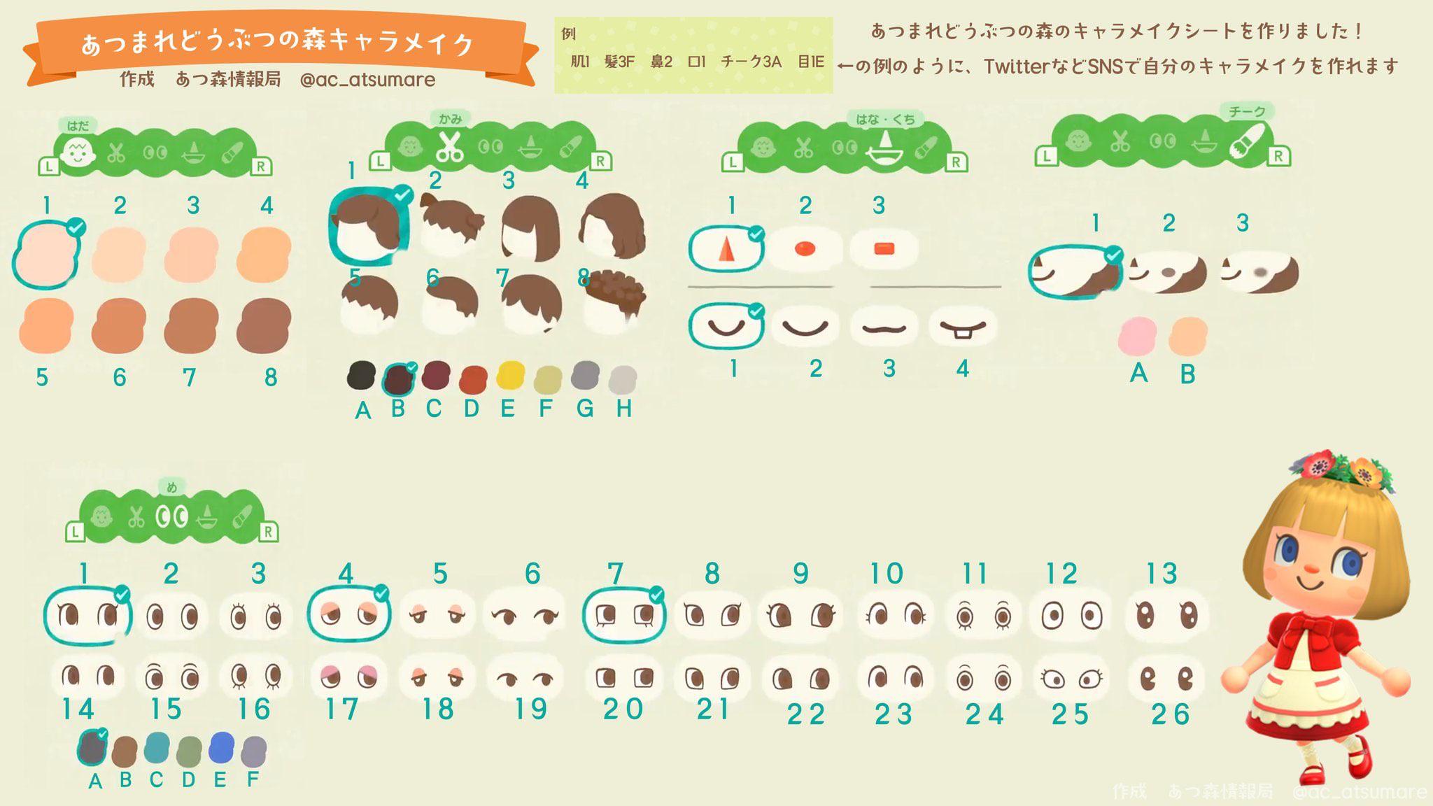 Dostosowywanie awatara w Animal Crossing